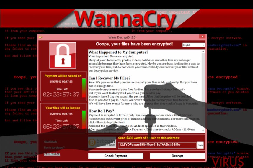 ransomware vírus