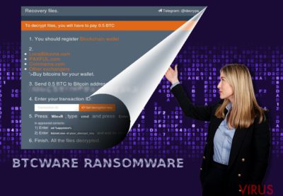 A BTCWare ransomware vírus