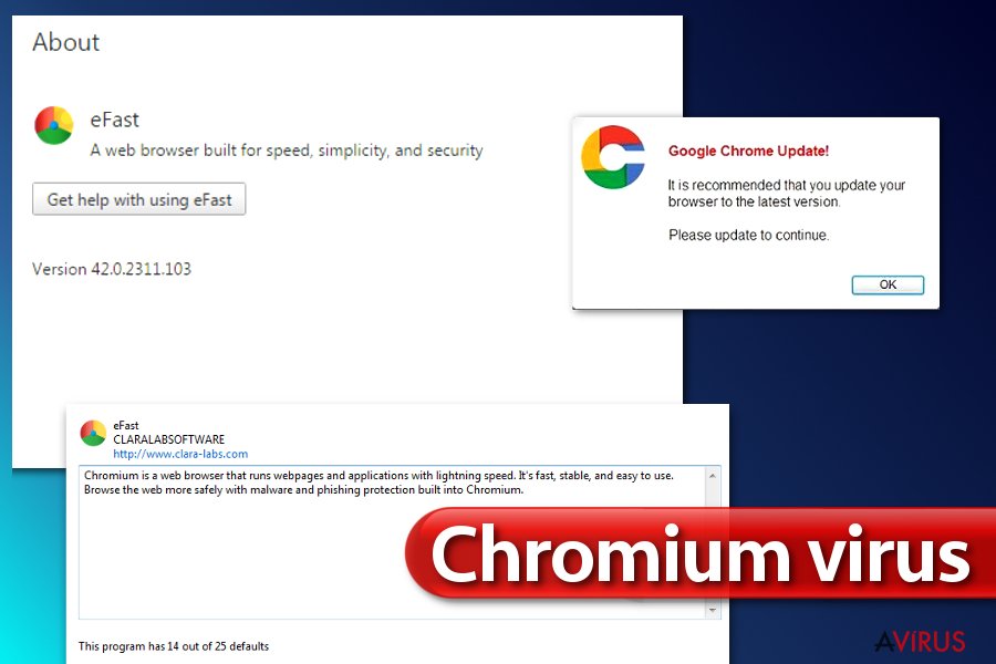 Chromium vírus