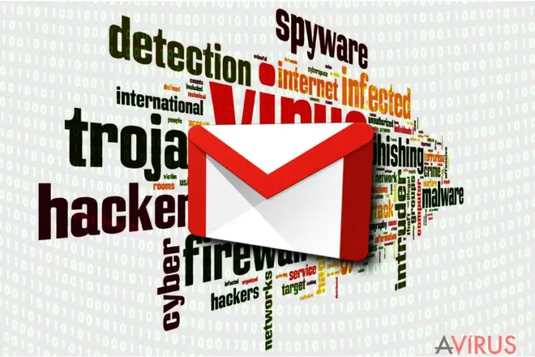 Gmail virus
