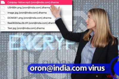 Az oron@india.com ransomware vírus