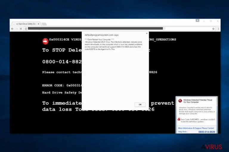 Example of “Windows Detected ZEUS Virus” Tech support scam