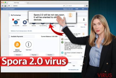Spora 2.0 vírus
