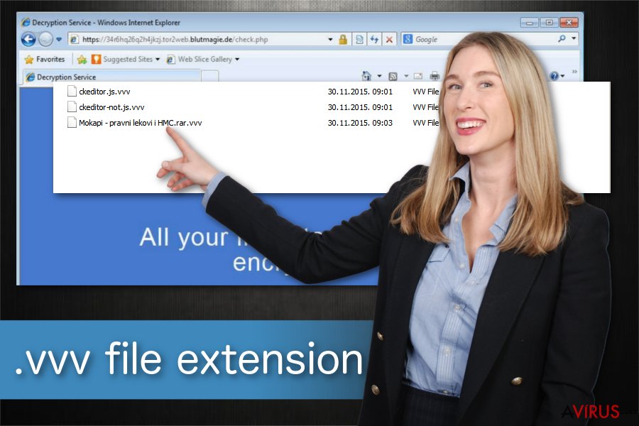 .vvv File Extension virus